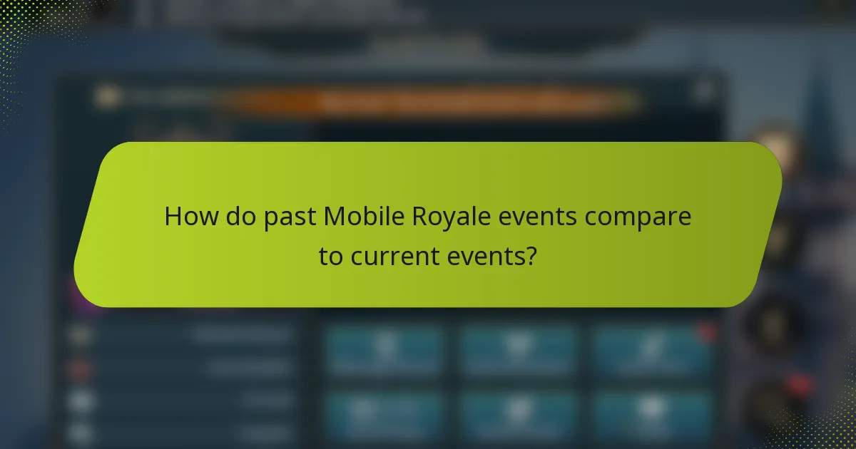 How do past Mobile Royale events compare to current events?