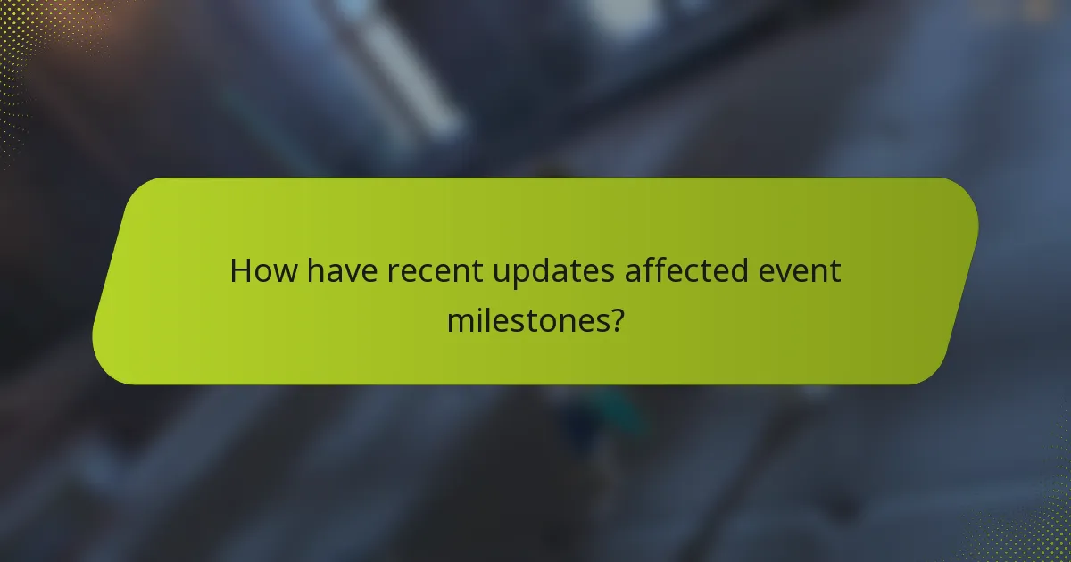 How have recent updates affected event milestones?